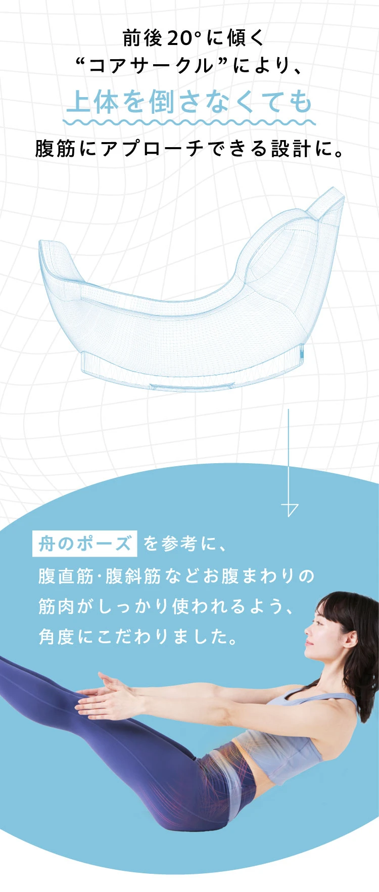 前後20°に傾く「コアサークル」により、上体を倒さなくても腹筋にアプローチできる設計に。