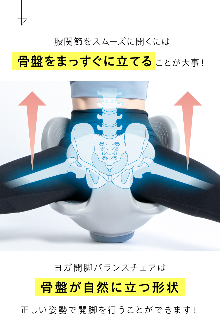 骨盤をまっくぐに立てることが大事