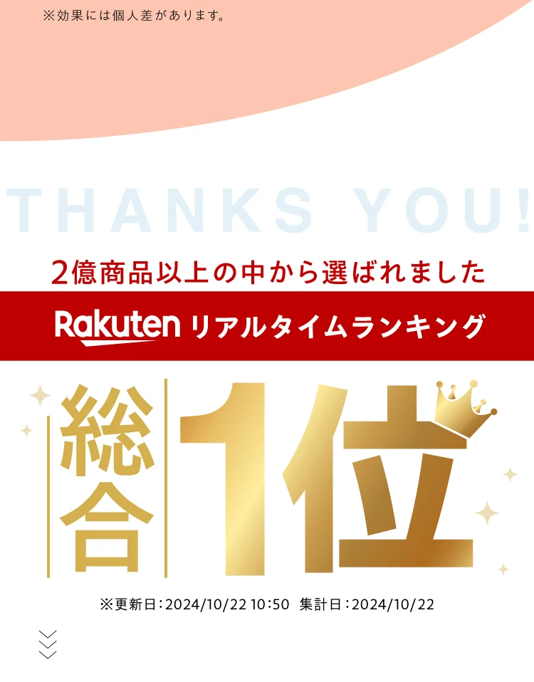 楽天リアルタイムランキング総合1位を獲得しました