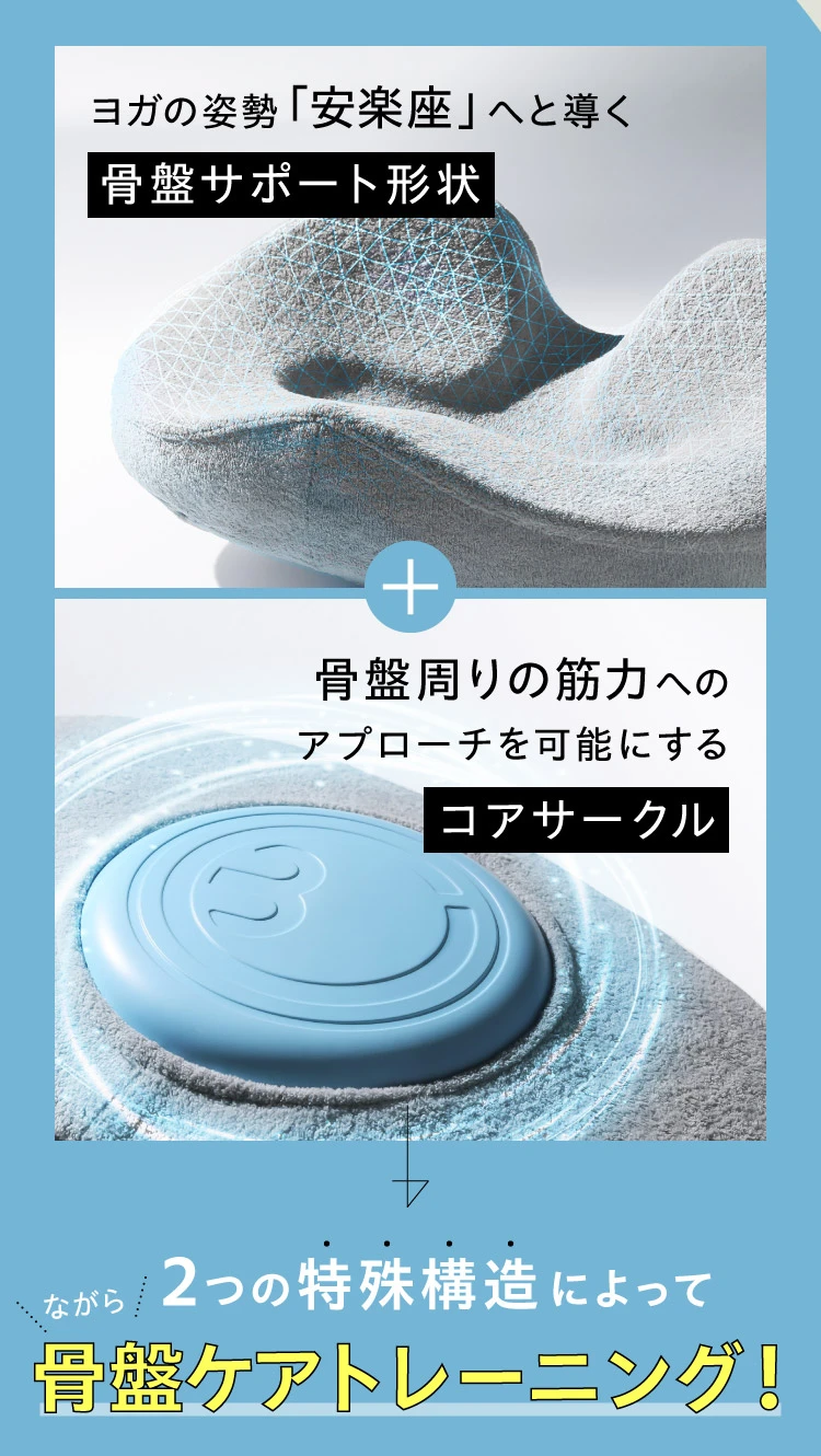 ヨガの姿勢「安楽座」へと導く骨盤サポート形状 骨盤周りの筋肉へのアプローチを可能にするコアサークル 2つの特殊構造によって、ながら骨盤ケアトレーニング!