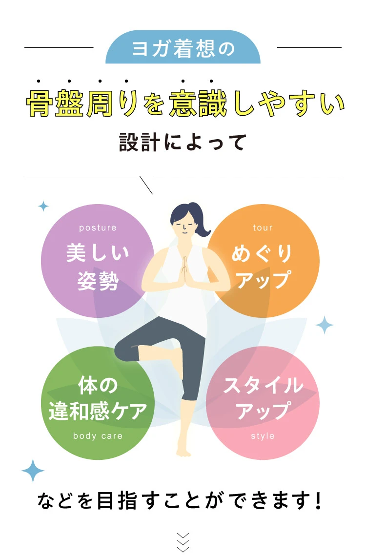 ヨガ着想の骨盤周りを意識しやすい設計によって、美しい姿勢・めぐりアップ・体の違和感ケア・スタイルアップなどを目指すことができます!
