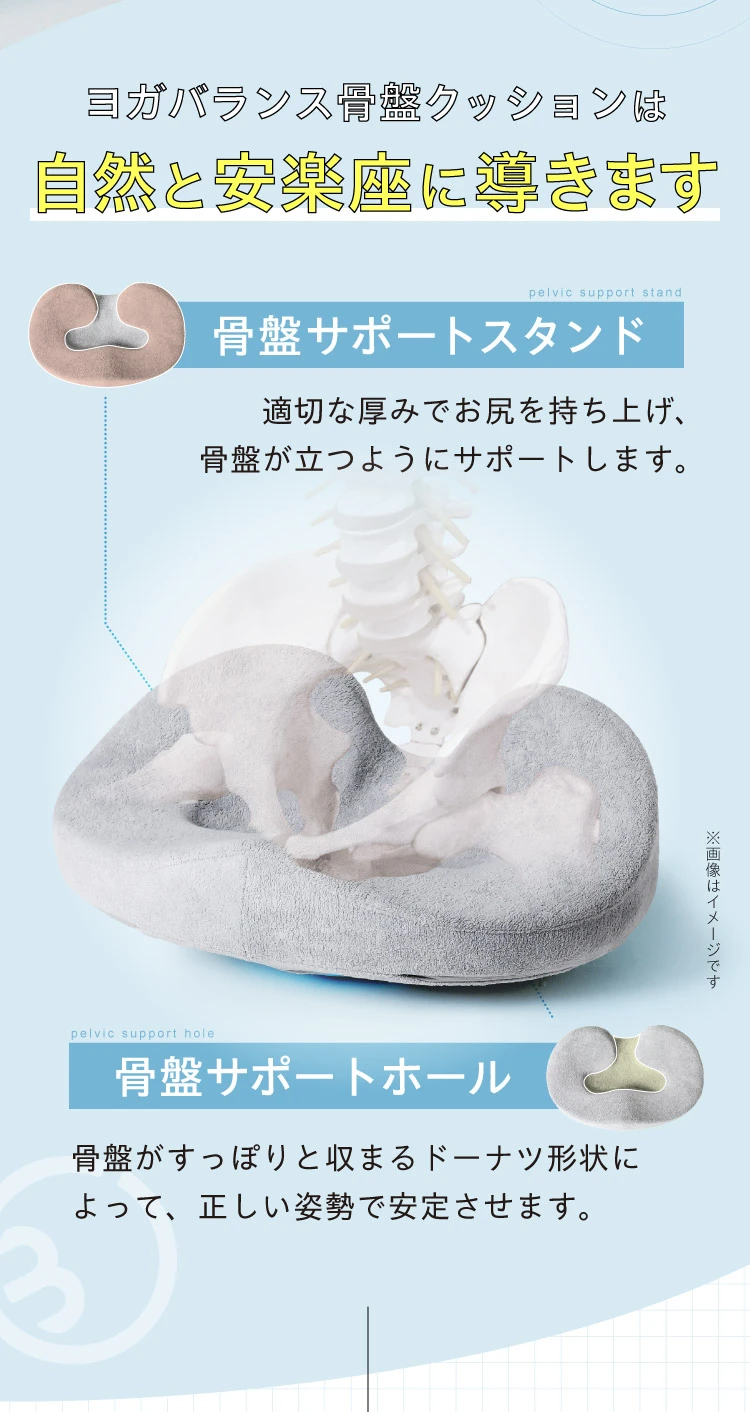 ヨガバランス骨盤クッション Circle balance(サークルバランス