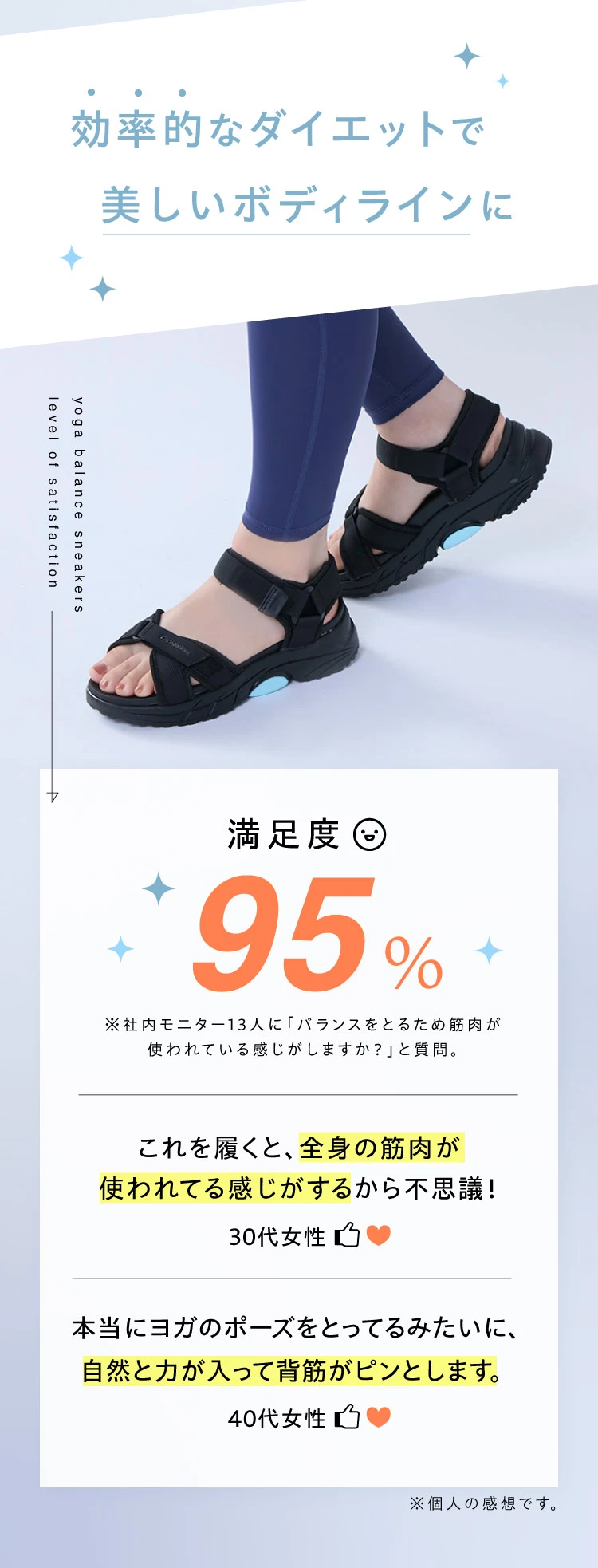 満足度95％