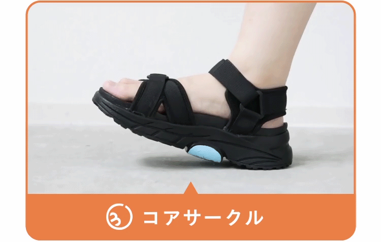 コアサークルにより筋肉を刺激される足の動画