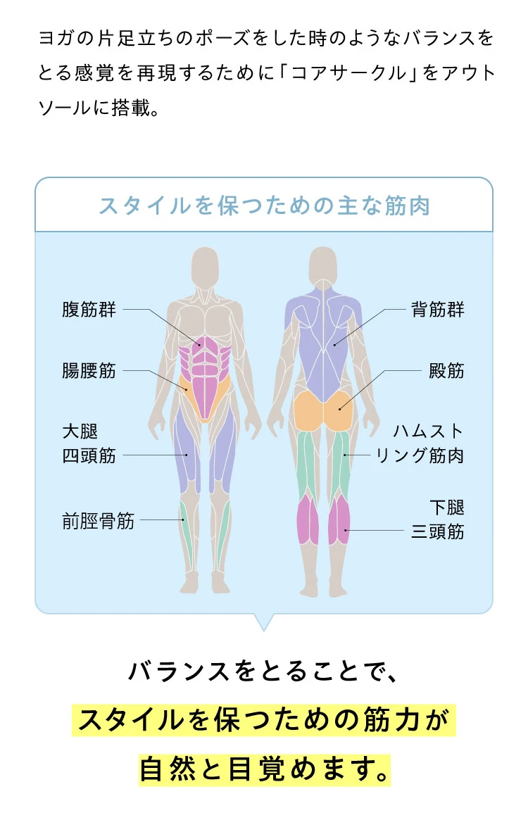 バランスをとることで、スタイルを保つための筋力が自然と目覚めます。