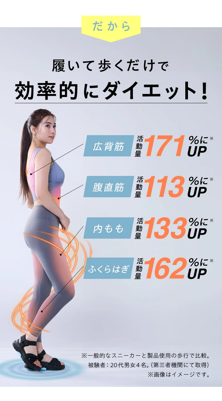 履いて歩くだけで効率的にダイエット