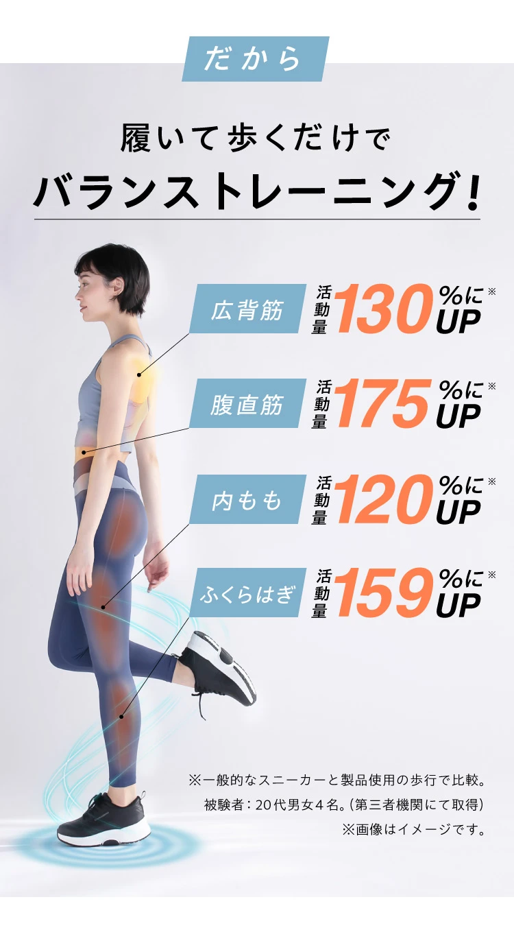 ヨガバランススニーカー　amepla 楽天市場】ヨガバランススニーカー Circle balance サークル