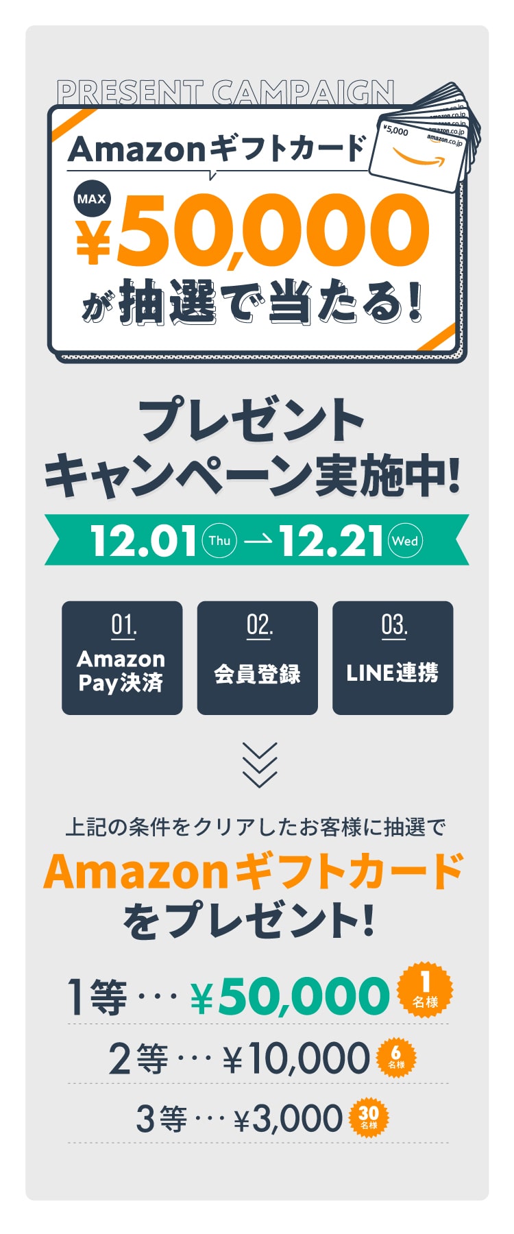 Amazonギフト券最大50,000円が抽選で当たる！プレゼントキャンペーン