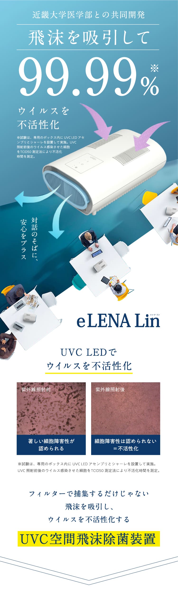 高い素材 対面空間飛沫除菌装置eLENA (DL-UL101G) (エレナリン) Lin ...