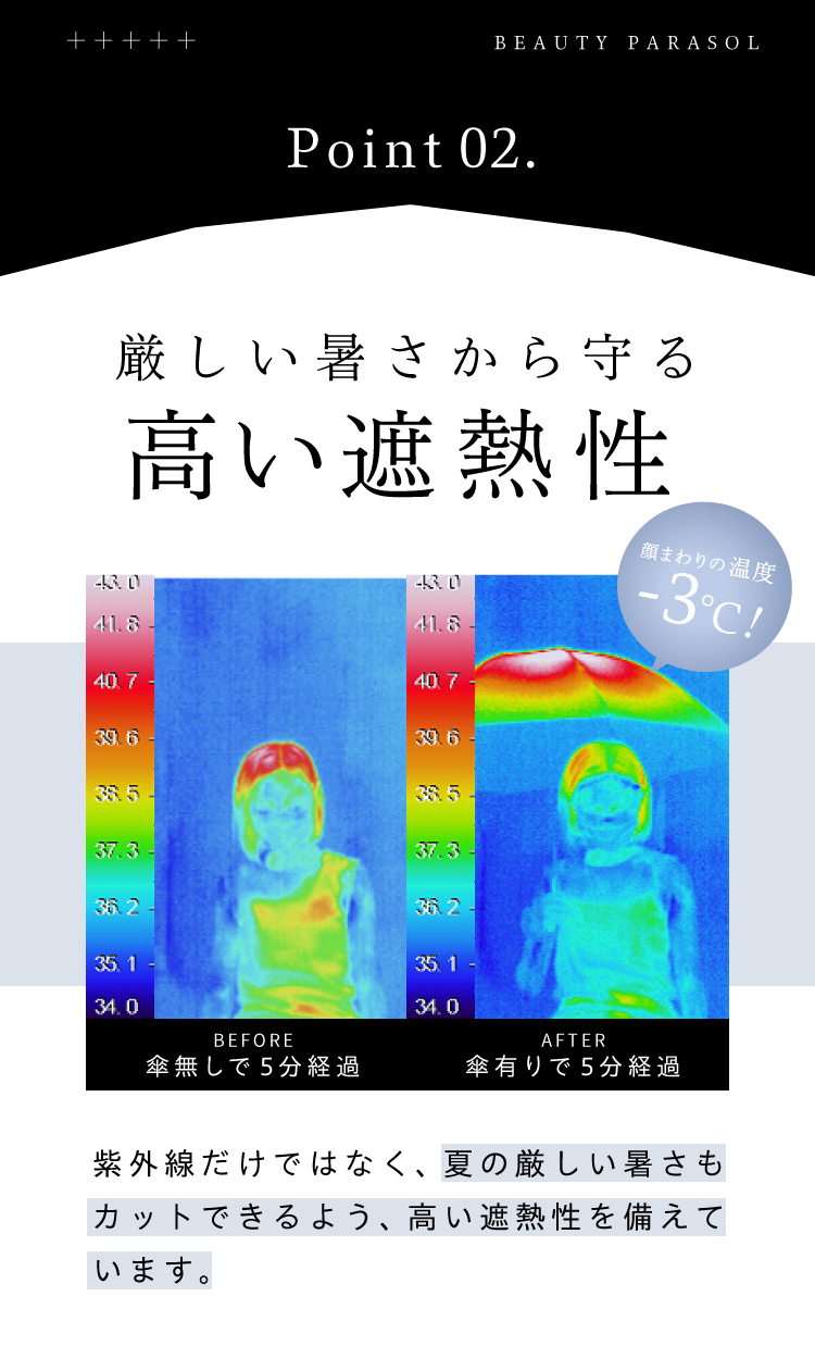 高い遮熱性