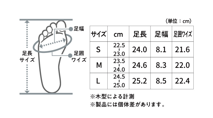 サイズ表