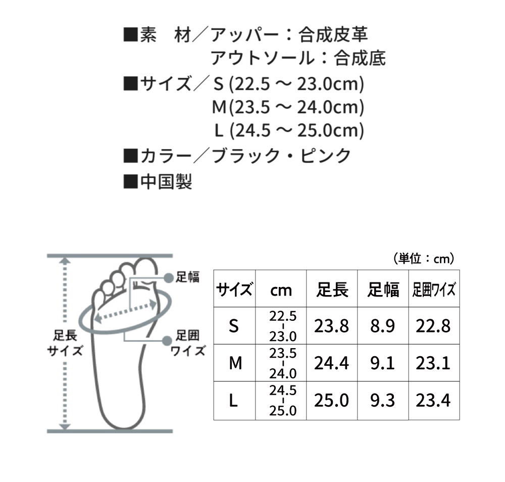 商品詳細