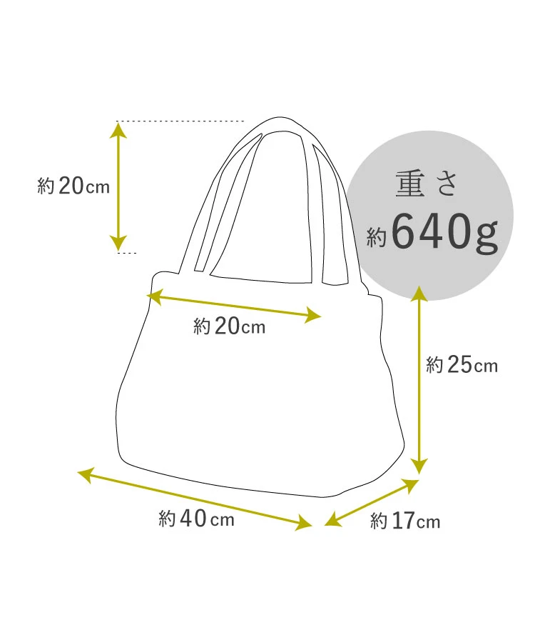 商品詳細