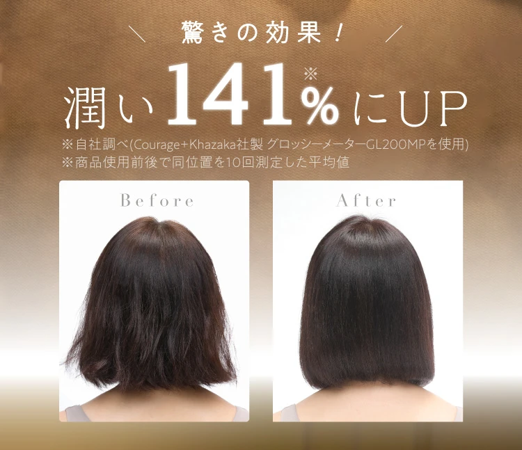 驚きの結果！潤い141％にアップ