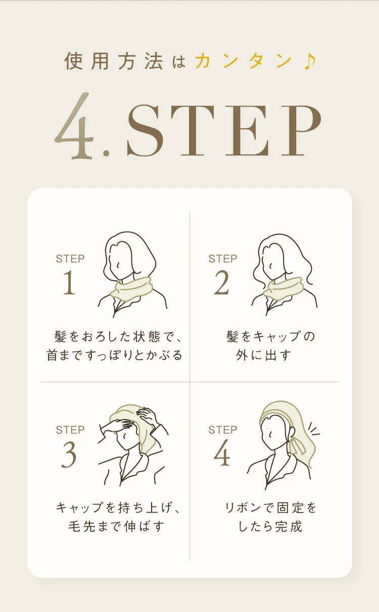 使用方法はカンタン4ステップ