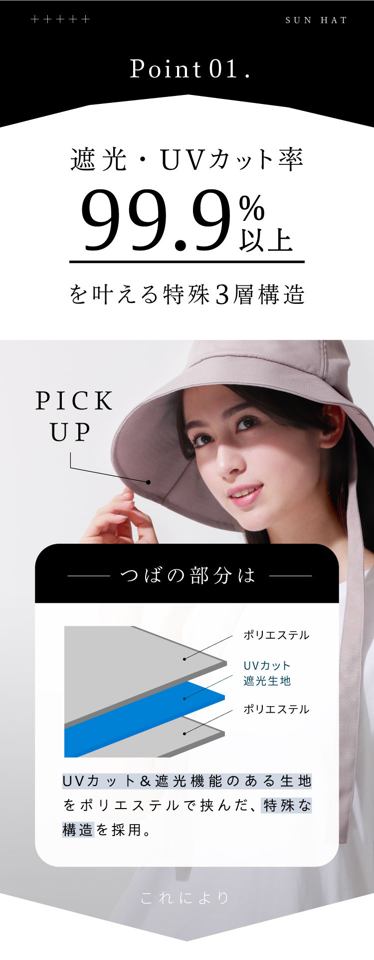 遮光・UVカット率99.9%を叶える特殊3層構造