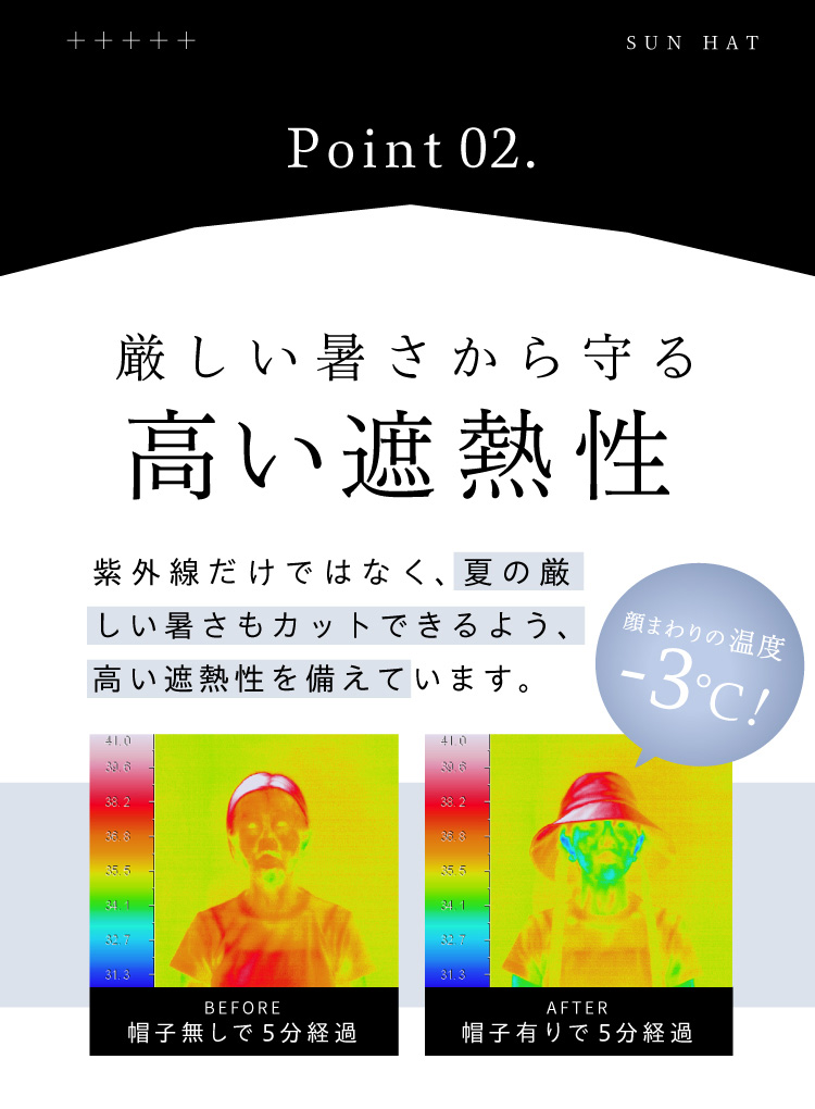 厳しい暑さから守る高い遮熱性
