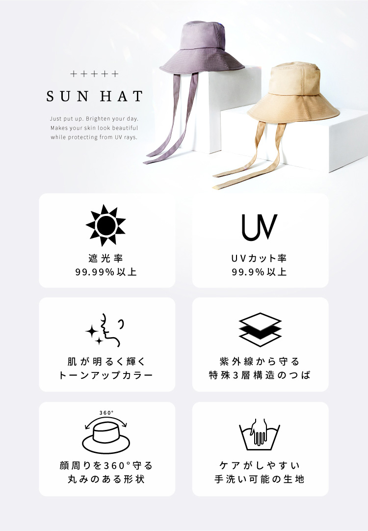 サンハットpro 商品詳細