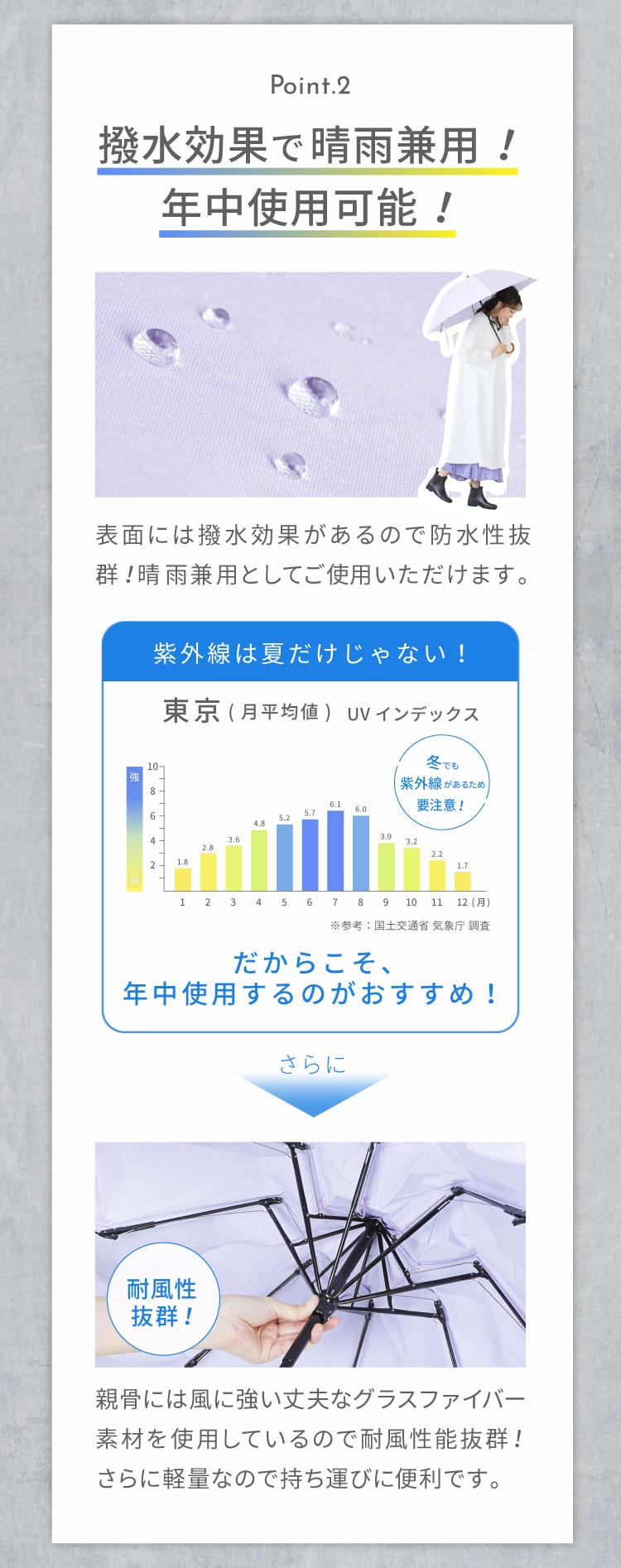 撥水加工で晴雨兼用!