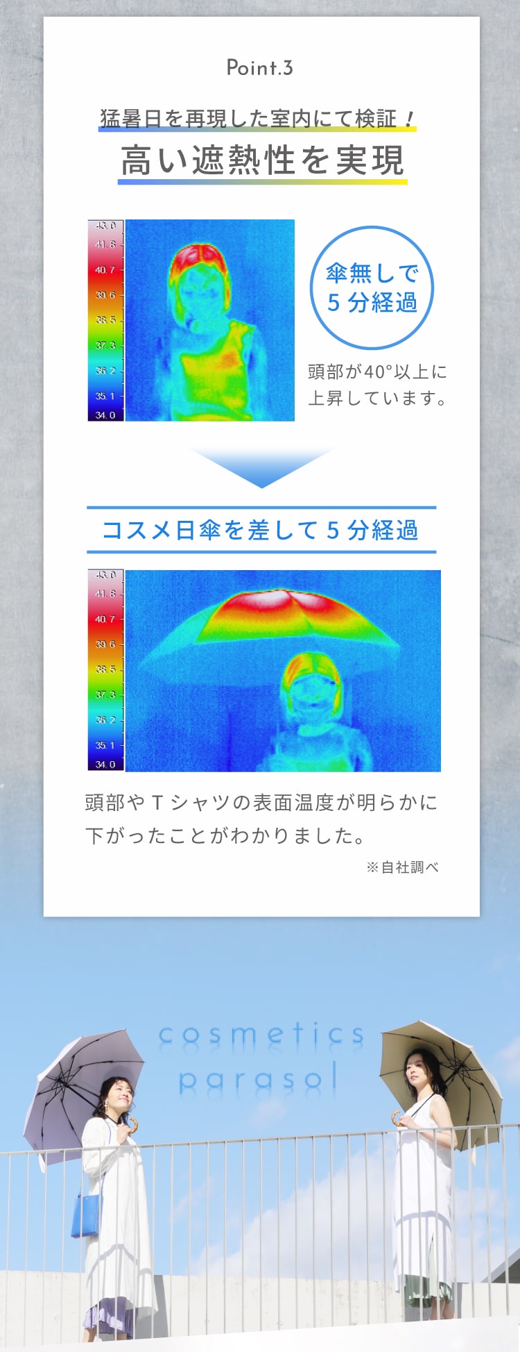 高い遮熱性
