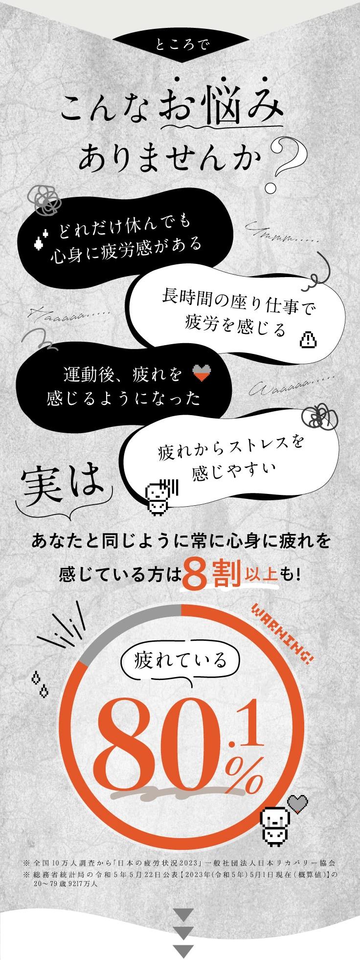 こんなお悩みありませんか？ あなたと同じように常に心身に疲れを感じている方は8割以上も！