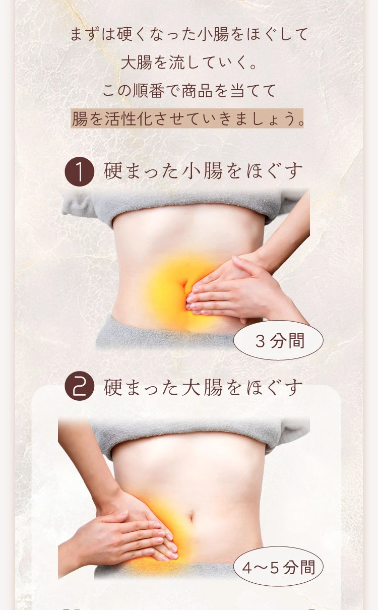 1. 硬まった小腸を3分間ほぐす　2.硬まった大腸を4～5分間ほぐす