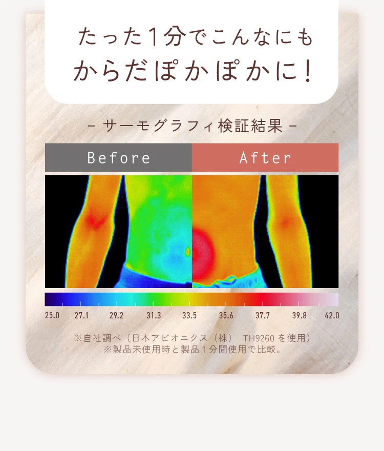 ☆腸ケア温熱ベルト　AZ-7539 腸ケア温熱ベルト | amepla