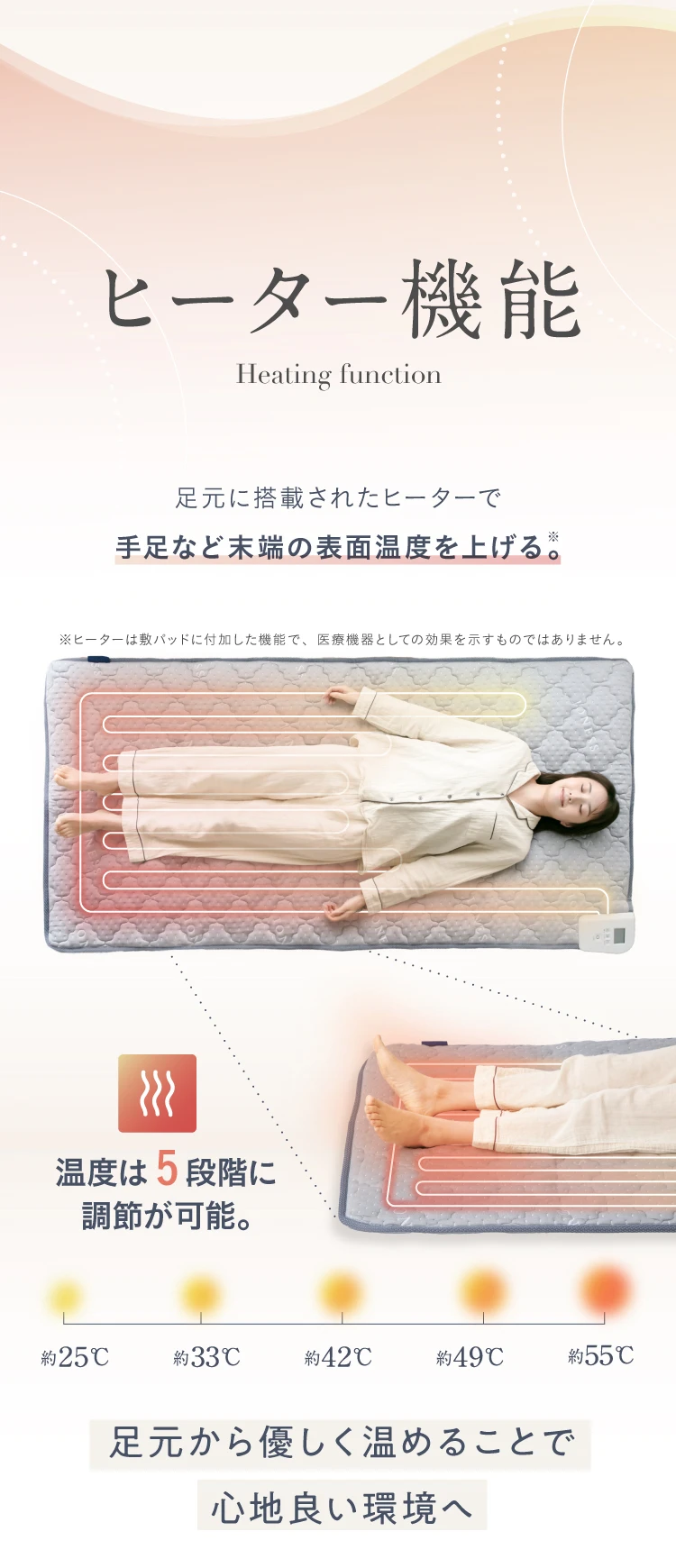 ヒーター機能 足元に搭載されたヒーターで手足など末端の表面温度を上げる