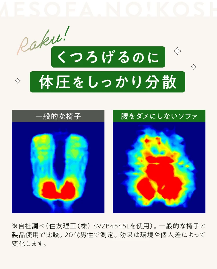 くつろげるのに体圧をしっかり分散