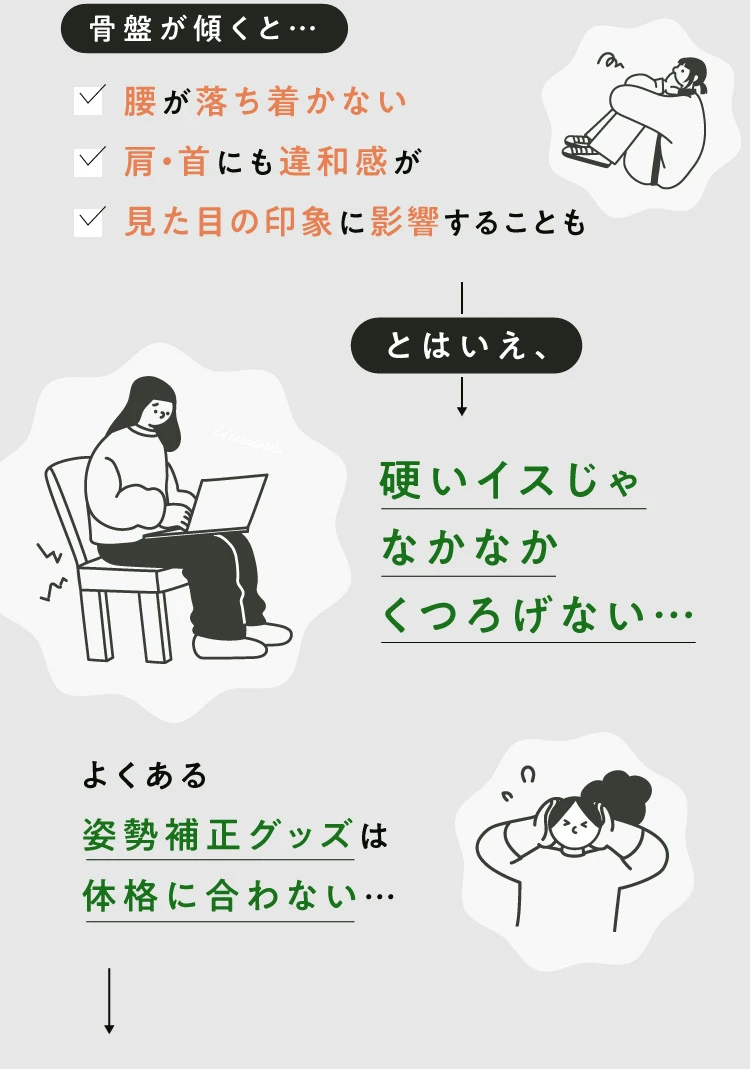 硬いイスじゃなかなかくつろげない、姿勢補整グッズは体格に合わない