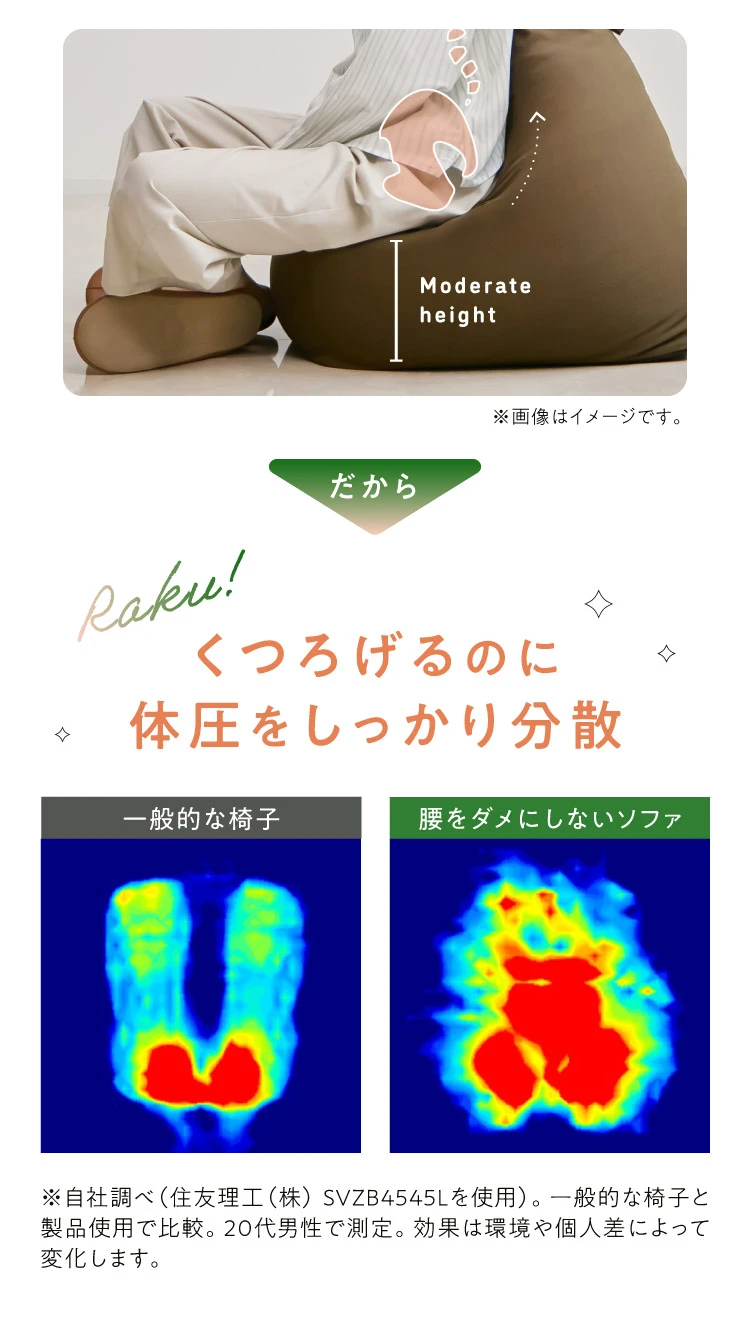 くつろげるのに体圧をしっかり分散