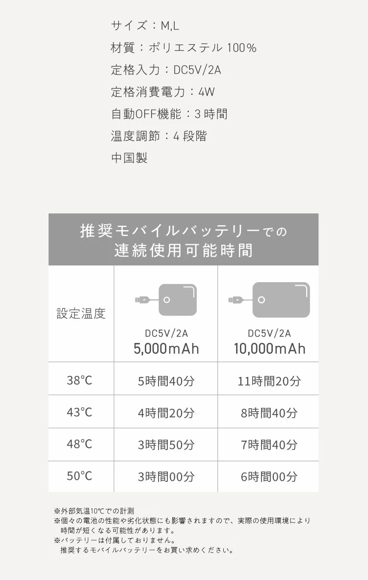 クイックヒーターベスト　商品詳細