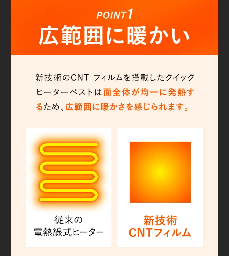広範囲に暖かい
