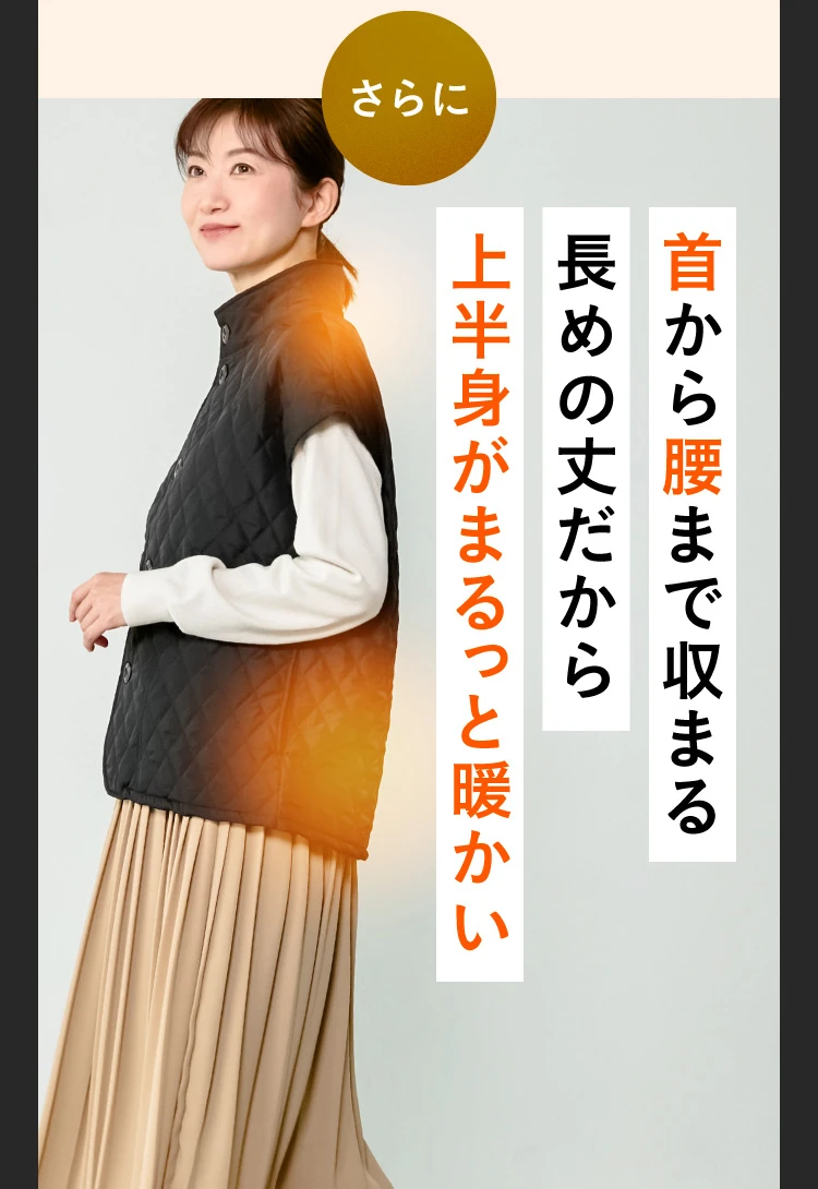 首から腰まで収まる長めの丈だから上半身がまるっと暖かい