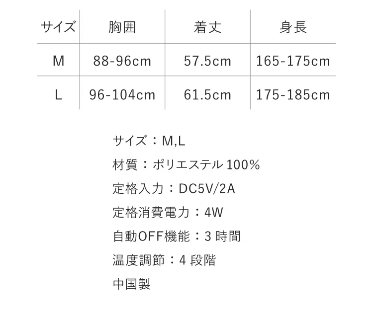 商品詳細