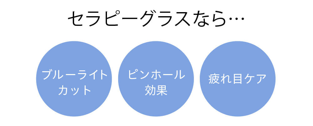セラピーグラスなら…ブルーライトカット・ピンホール効果・疲れ目ケア
