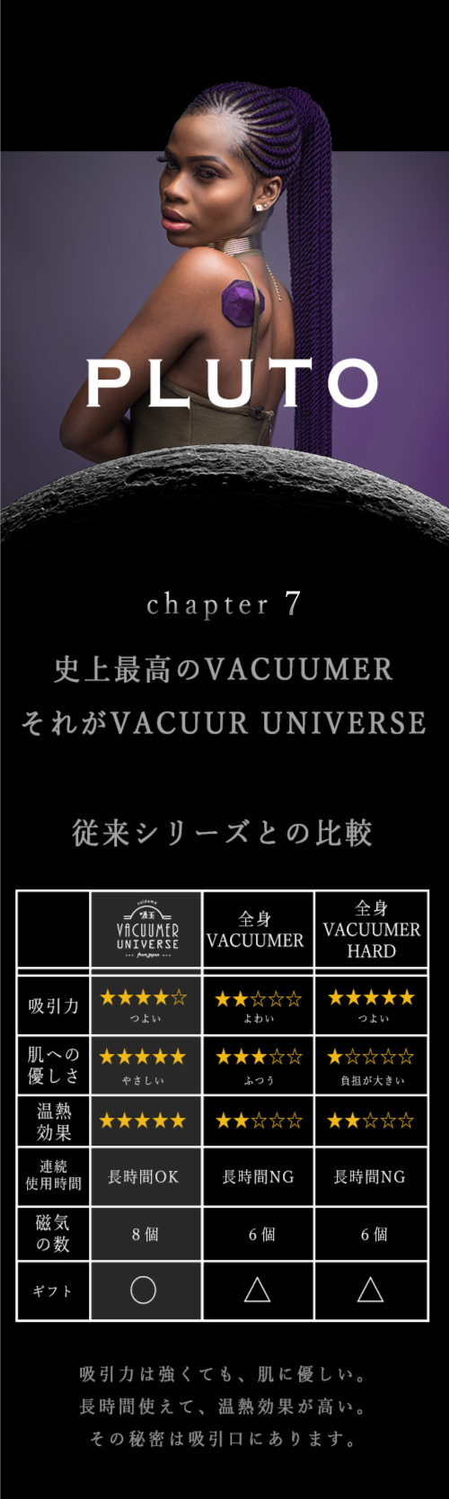 VACUUMER UNIVERSE（バキューマーユニバース） | amepla