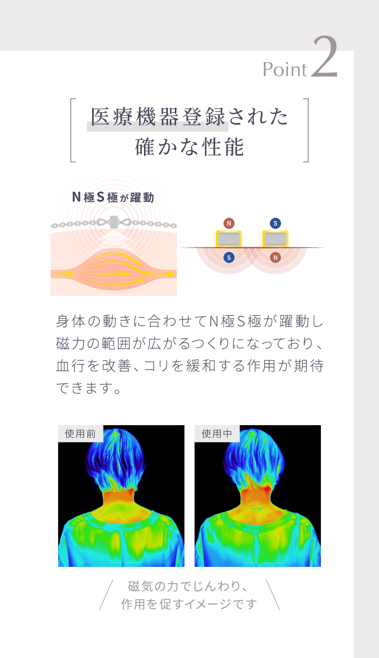 2.医療機噐登録された確かな性能