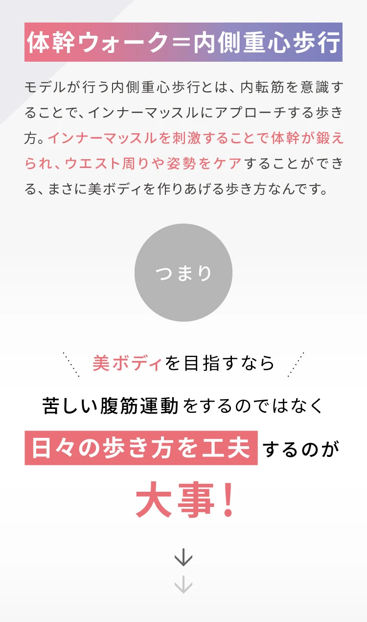 体幹ウォーク＝内側重心歩行