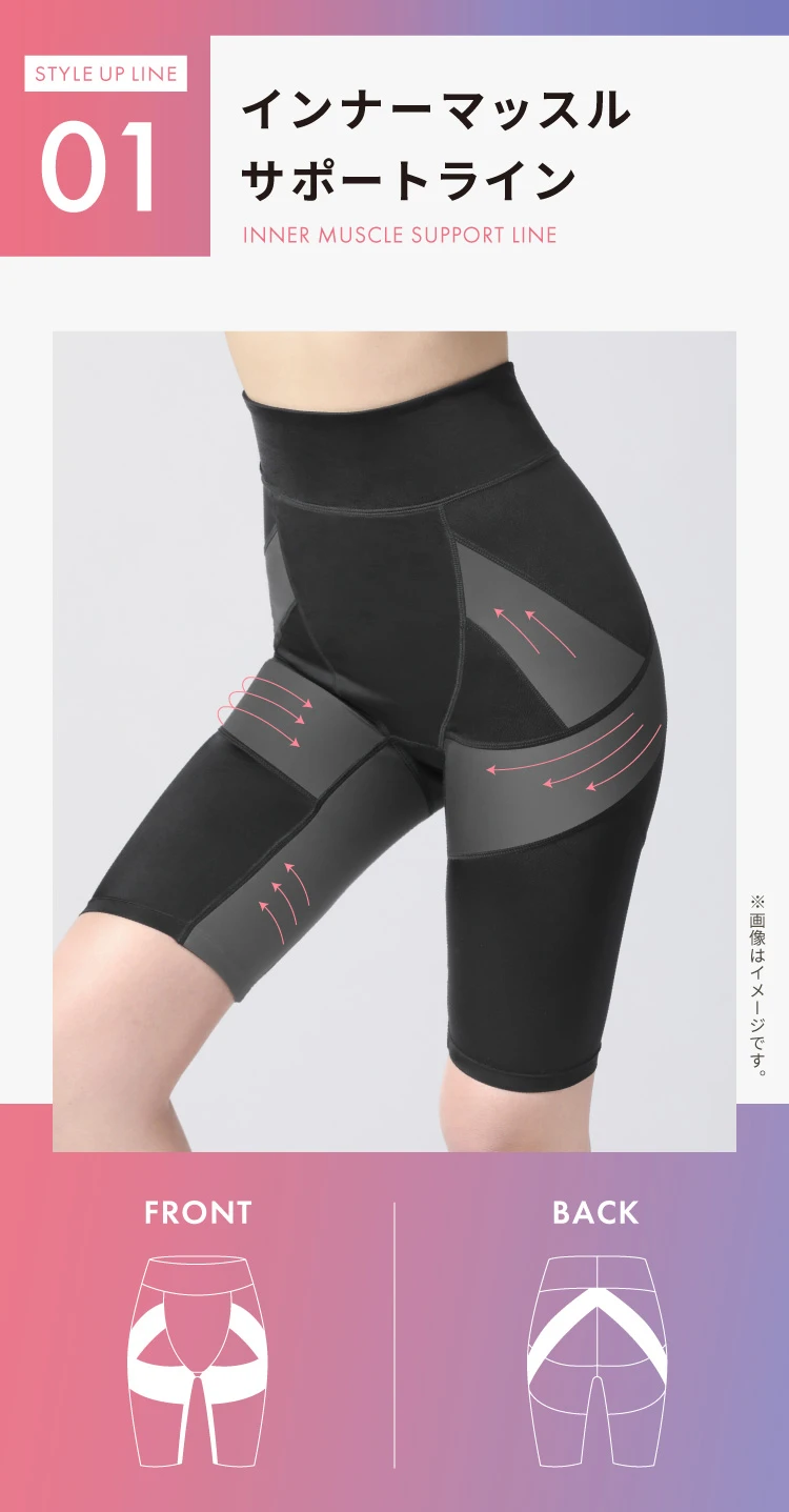 01.インナーマッスルサポートライン