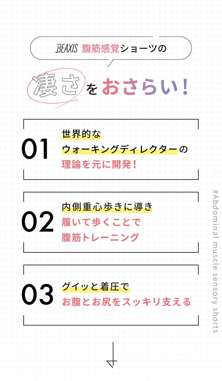 腹筋感覚ショーツの凄さをおさらい