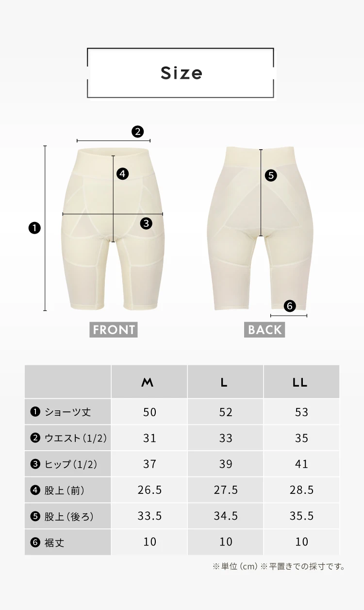 商品詳細