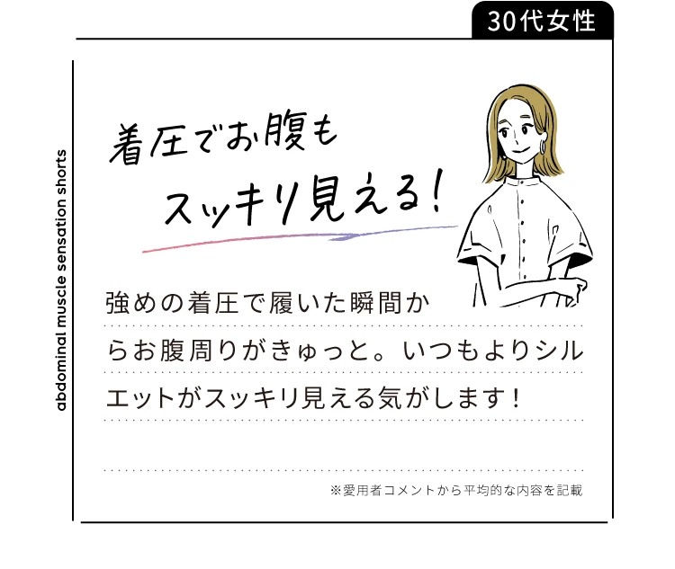 着圧でお腹もスッキリ見える