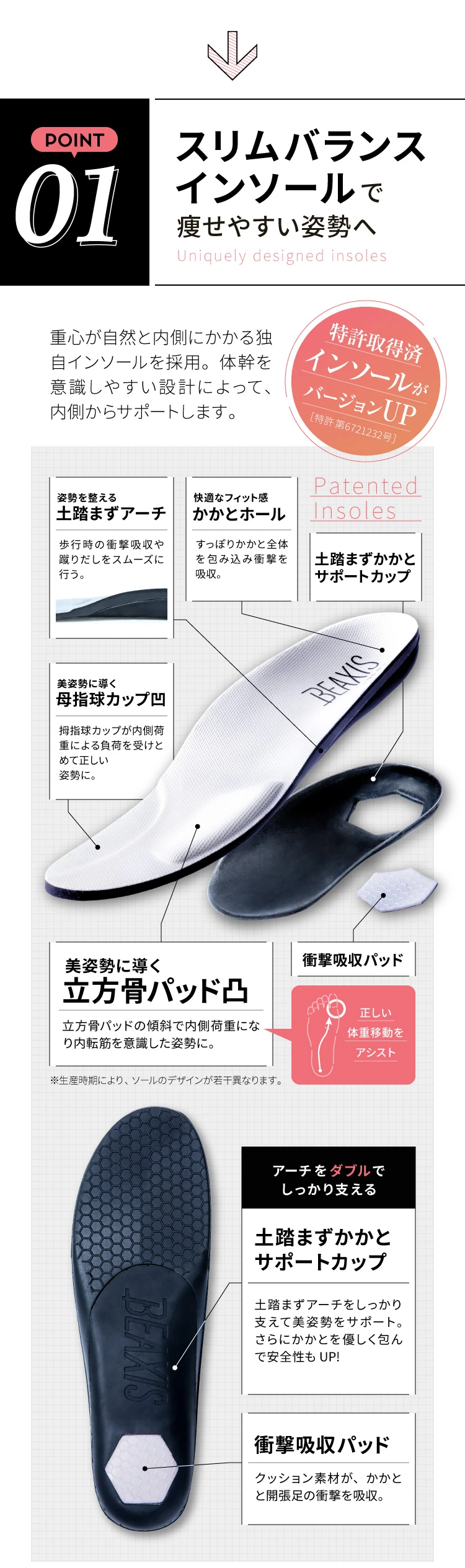 POINT01. スリムバランスインソールで痩せやすい姿勢へ