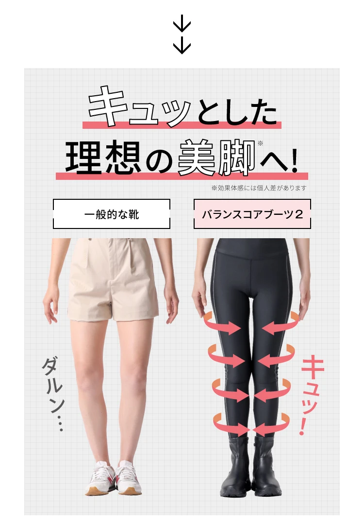 キュッとした理想の美脚へ!