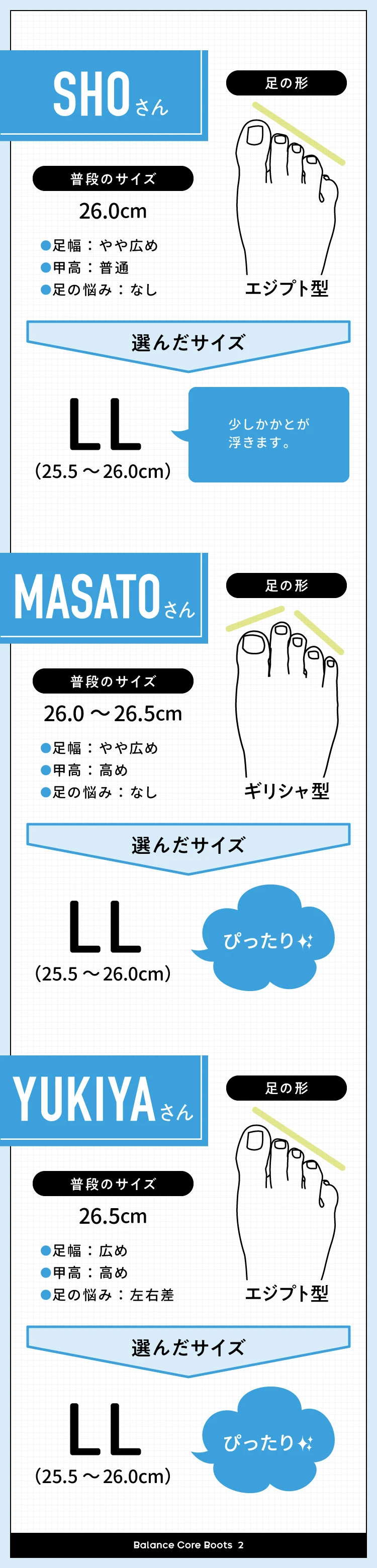 26.0〜27.0cm