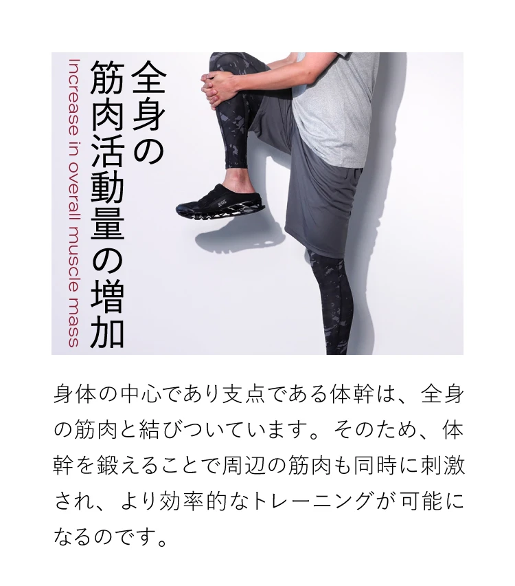 全身の筋肉活動量の増加 全身の筋肉と結びついている体幹を鍛えることで、周辺の筋肉も同時に刺激され、効率的なトレーニングに