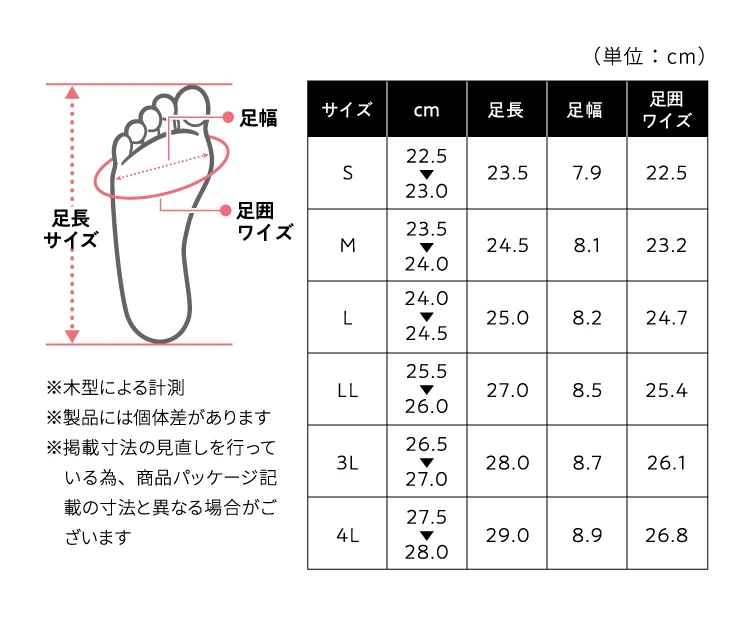 バランスコアミュール　サイズ表