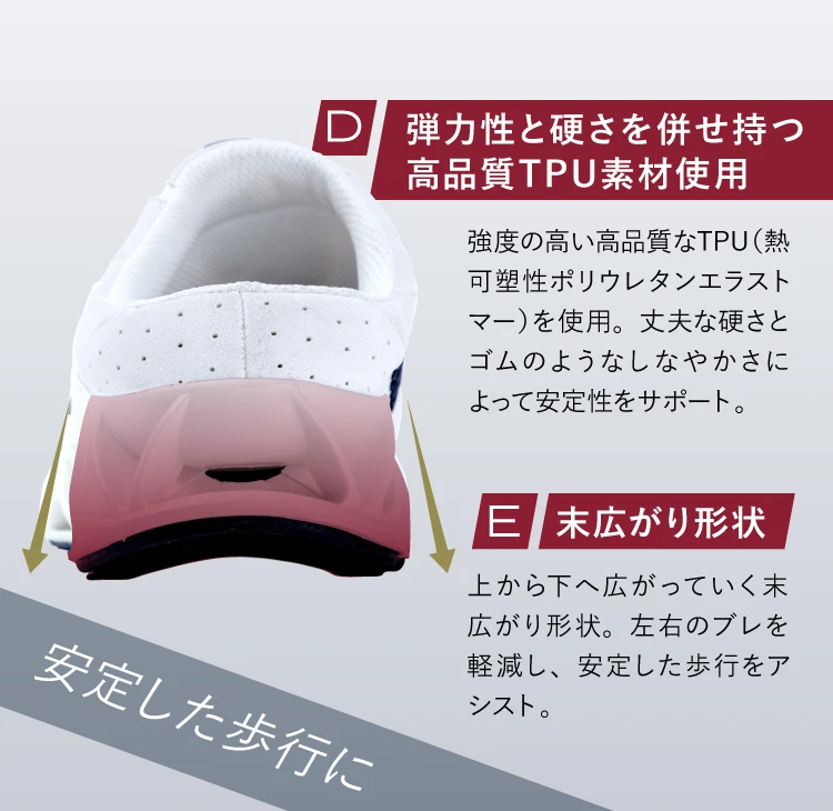 弾力性と硬さを併せ持つ高品質TPU素材使用　末広がり形状