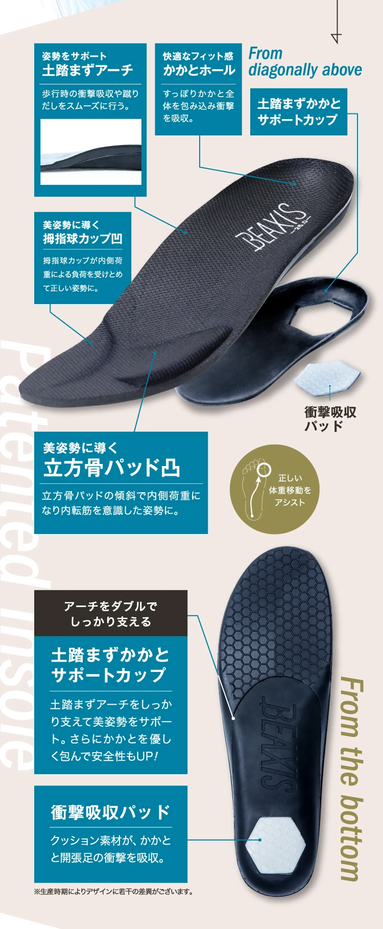 土踏まずかかとサポートカップ